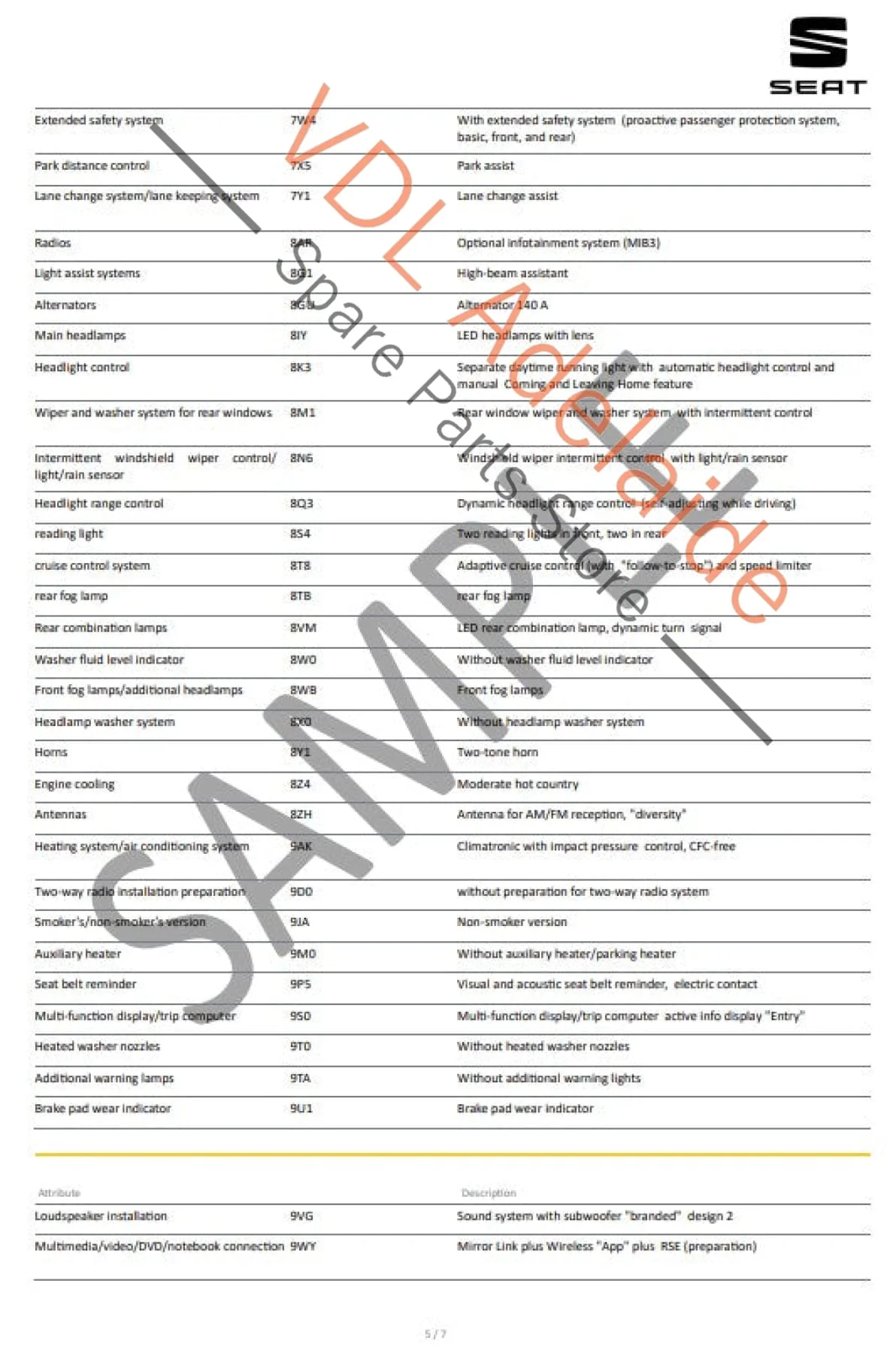 Product image 5